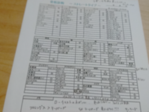 パーソナルカラー診断と骨格診断