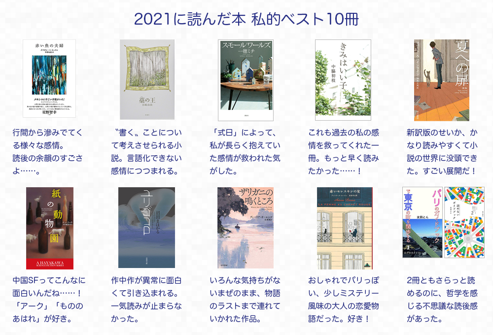 2021年に読んだ本 私的ベスト10